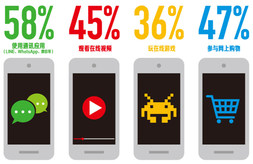 日本男人操女人屄视频